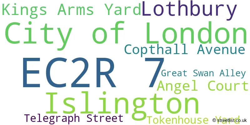 A word cloud for the EC2R 7 postcode
